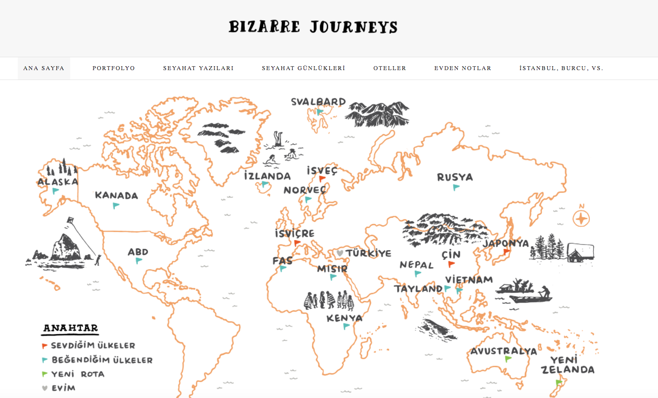 Bizarre Journeys
