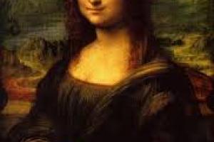 Dünyaca ünlü Mona Lisa tablosu hangi müzede yer almaktadır?