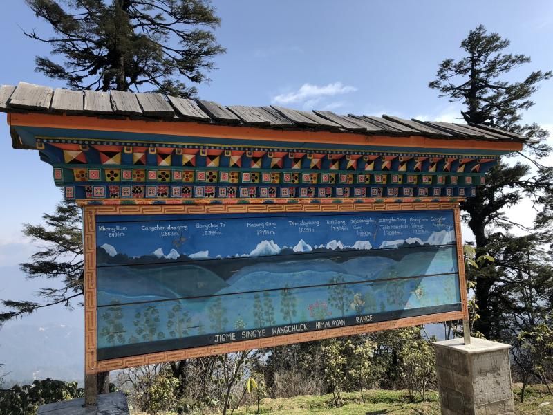 himalaya tepeleri ve yükseklikleri