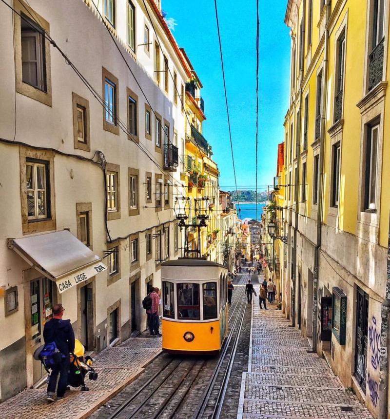 Elevador da Bica - Gloria