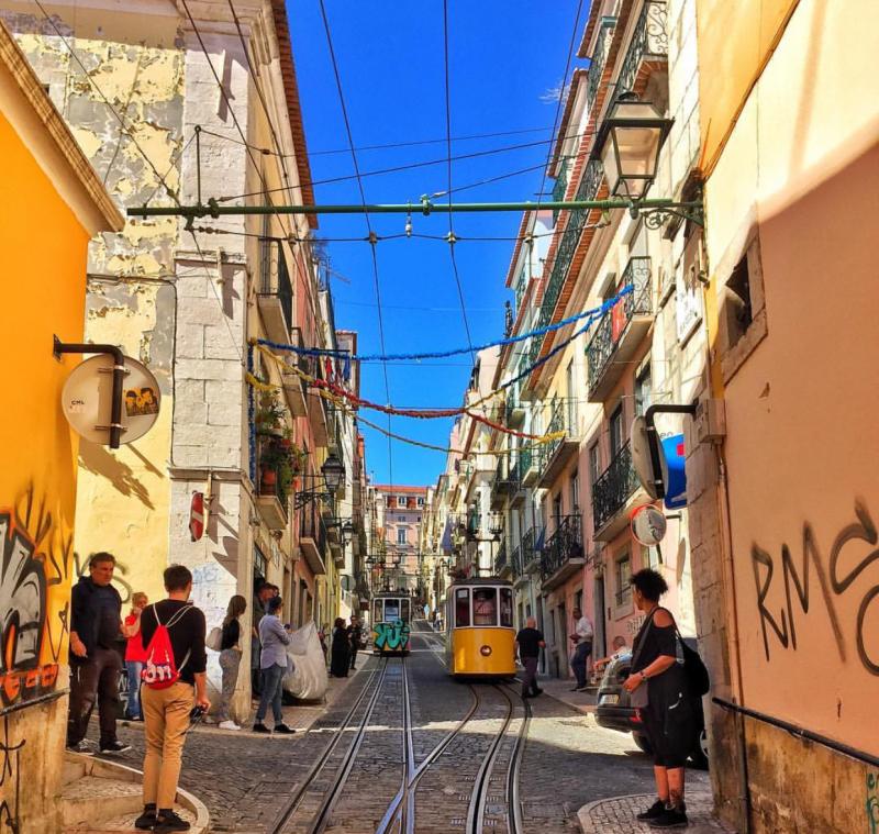 Elevador da Bica - Gloria