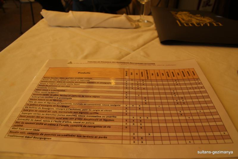 Retaurant Le Lutrin menusu