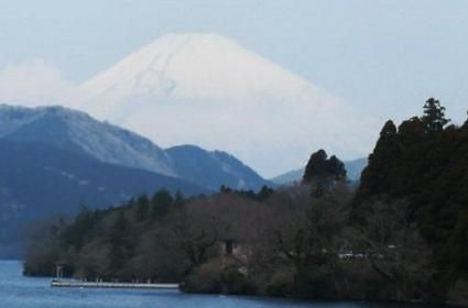 Tokyo ve Fuji Dağı 