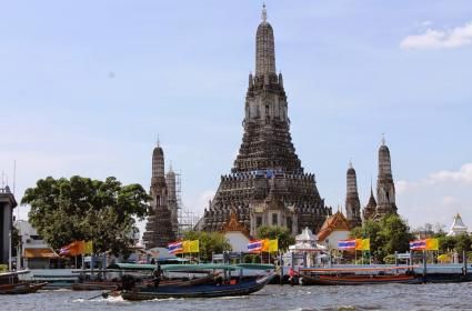 Bangkok'ta Gezilecek ve Görülecek Yerler  Bangkok'ta Gezilecek ve Görülecek Yerler