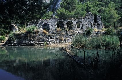 Olympos 